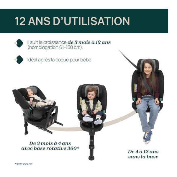 Siège auto FullSeat 360 i-Size avec base Black satin