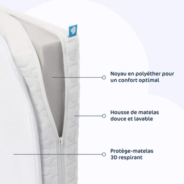 Matelas bébé 70x140cm Pack Essential