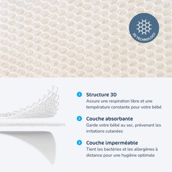 Matelas bébé 70x140cm Pack Essential
