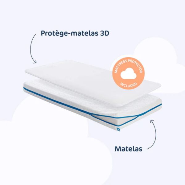 Matelas bébé 70x140cm Pack Evolution