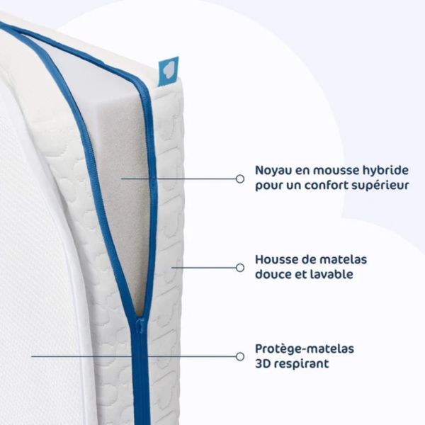 Matelas bébé 60x120cm Pack Evolution