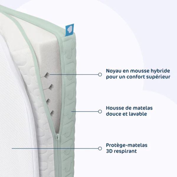 Matelas bébé 70x140cm Pack Evo Duo