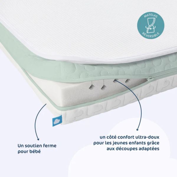 Matelas bébé 70x140cm Pack Evo Duo
