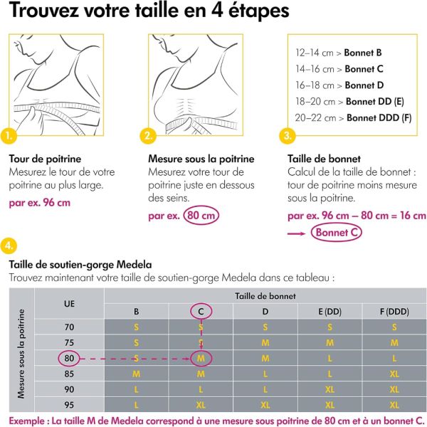 Soutien-gorge d'allaitement 3-en-1 L Blanc