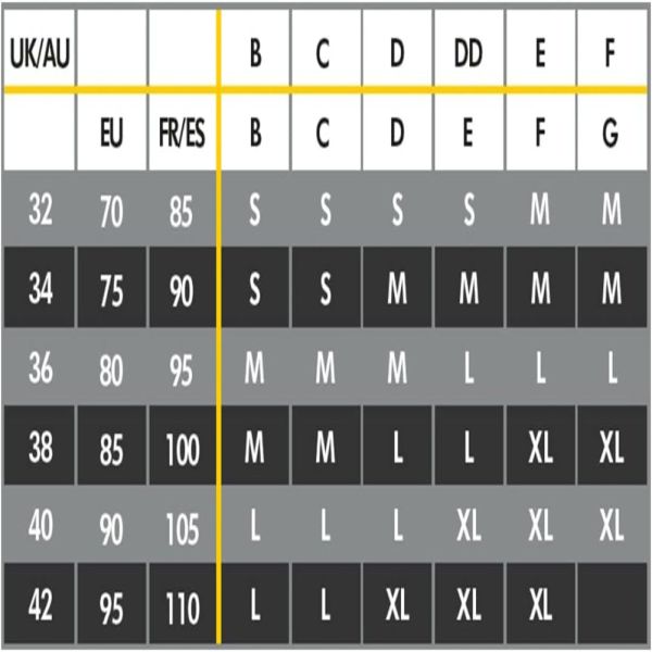 Soutien-gorge d'allaitement 3-en-1 L Blanc