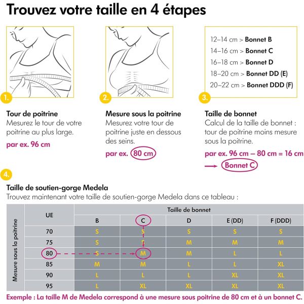 Soutien-gorge d'allaitement 3-en-1 XXL Blanc