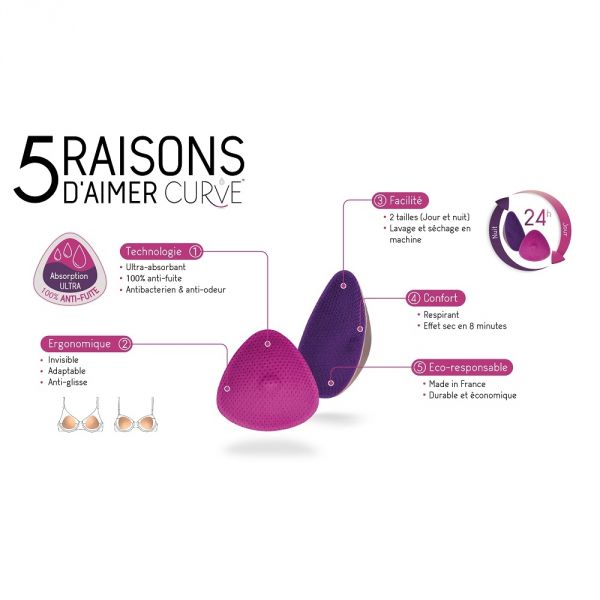 Starter kit d'allaitement brassière Noir taille S