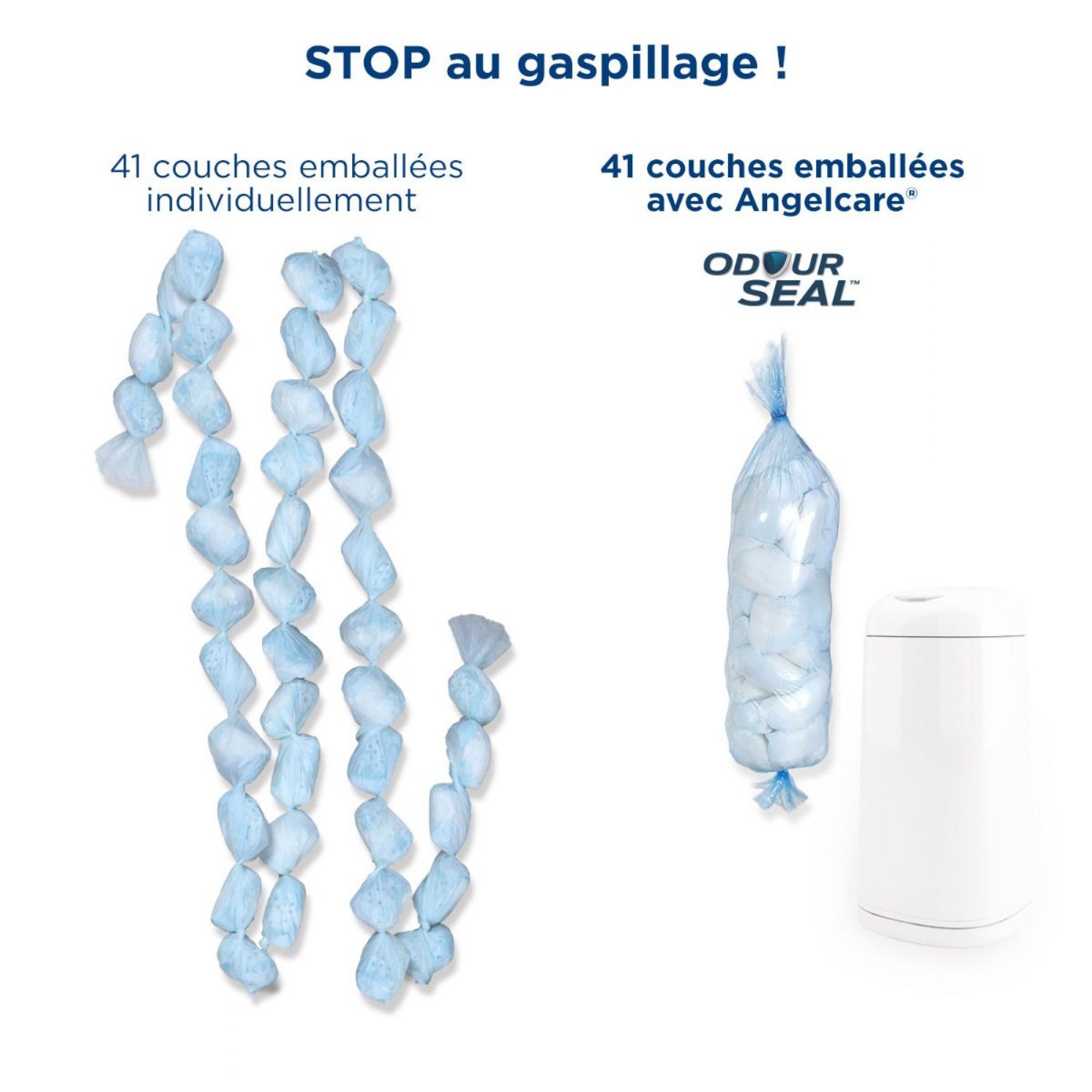 Angelcare Pack de 3 Recharges pour Poubelle à Couches