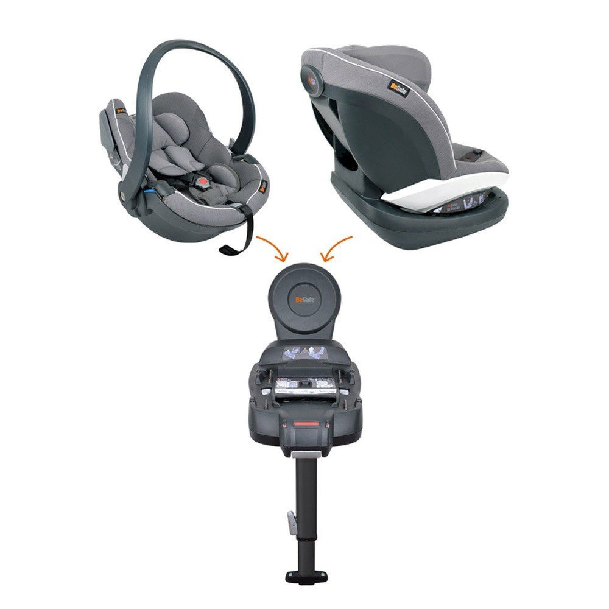 ISOFIX Bases sièges auto