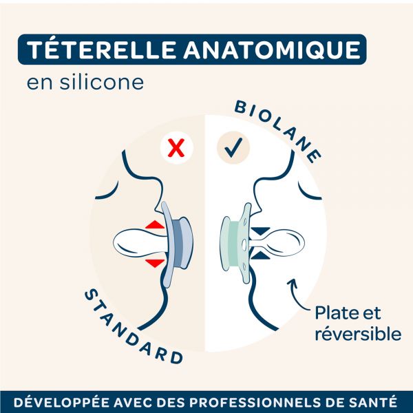 Lot de 2 sucettes anatomiques 18 mois+ Essentielle Bleu clair et foncé