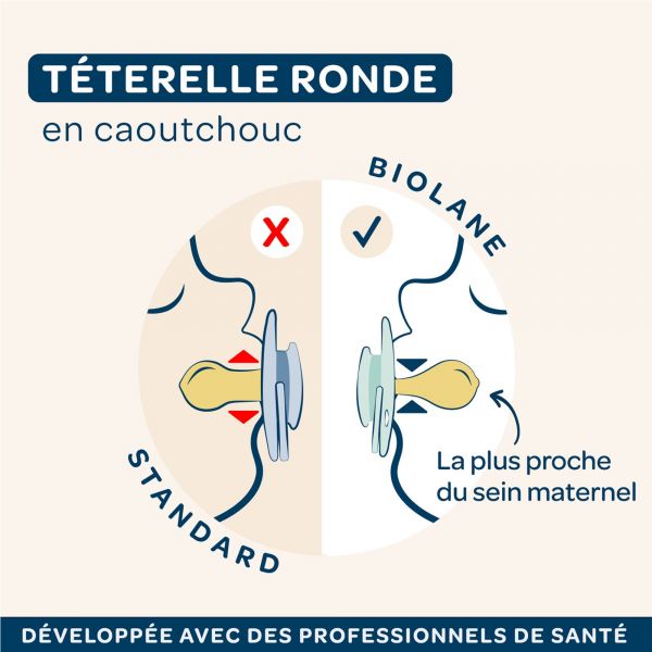 Lot de 2 sucettes rondes 6 mois+ Originale Rose et beige
