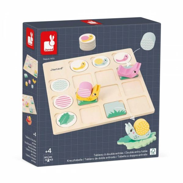 Jeu éducatif Assembler des escargots