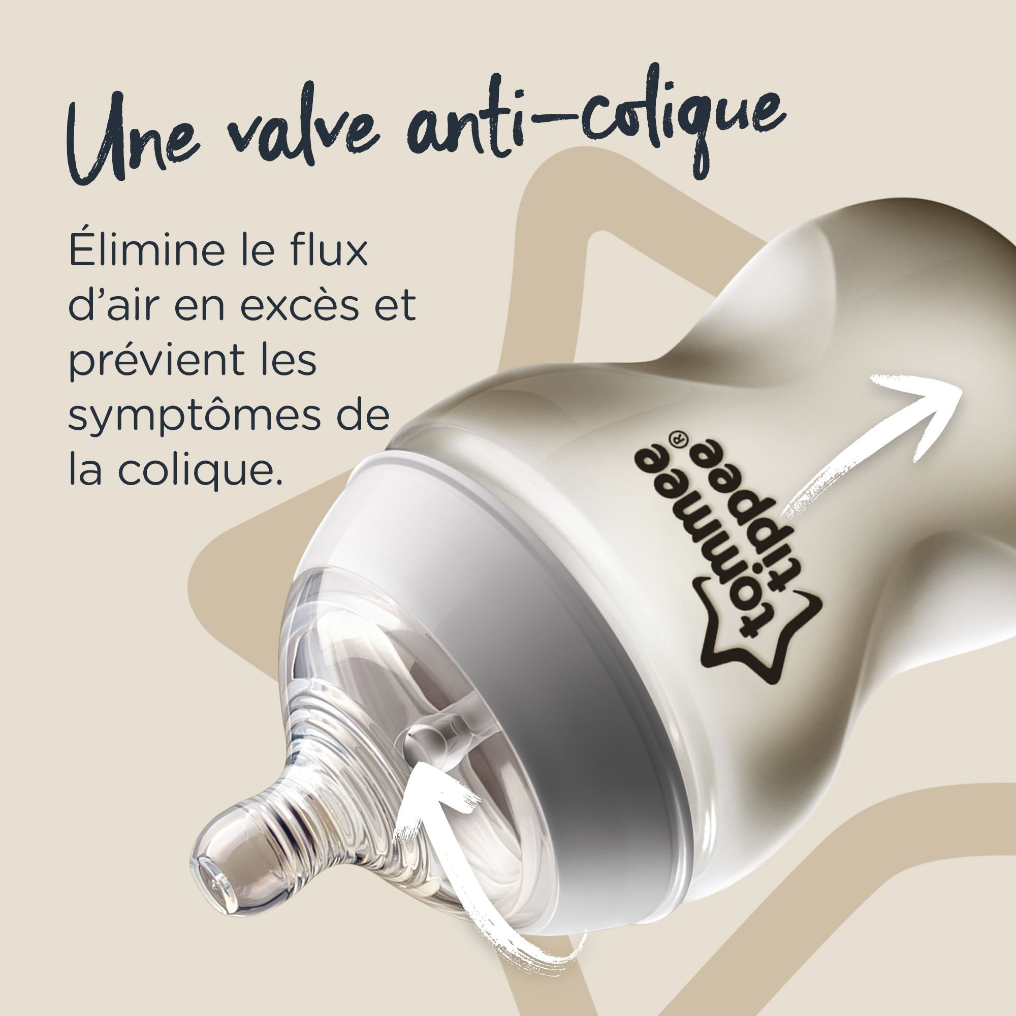 Tommee Tippee - Lot de 6 tétines de Biberon Anti-Colique Avancé - Débit  Moyen - 3 Mois+ gris - Tommee Tippee