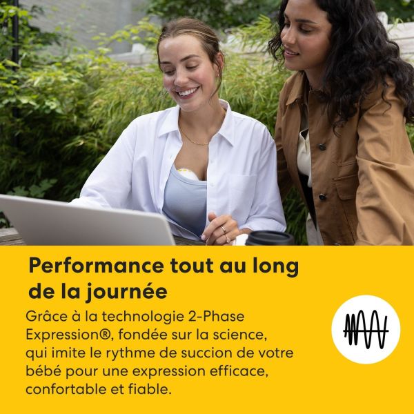 Tire-lait électrique double Motion InBra