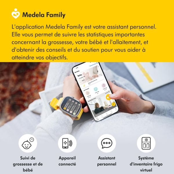 Tire-lait électrique double Swing Maxi