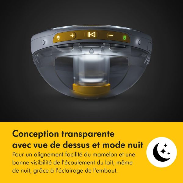 Tire-lait électrique simple Magic InBra