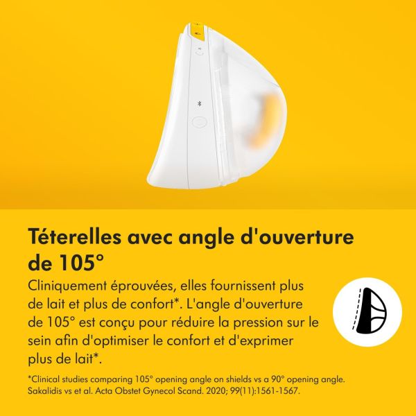 Tire-lait électrique simple Magic InBra