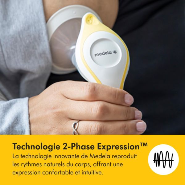 Tire-lait manuel Harmony Flex