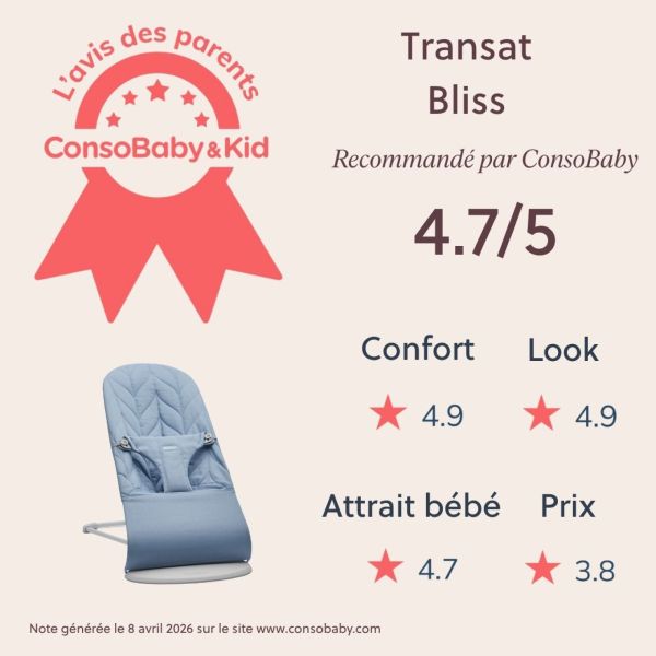 Transat Bébé Bliss Coton matelassé pétale Bleu