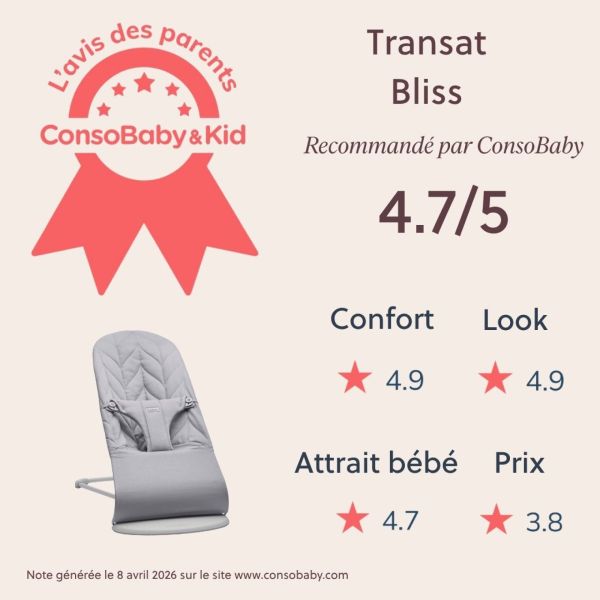 Transat Bébé Bliss Coton matelassé pétale Gris clair