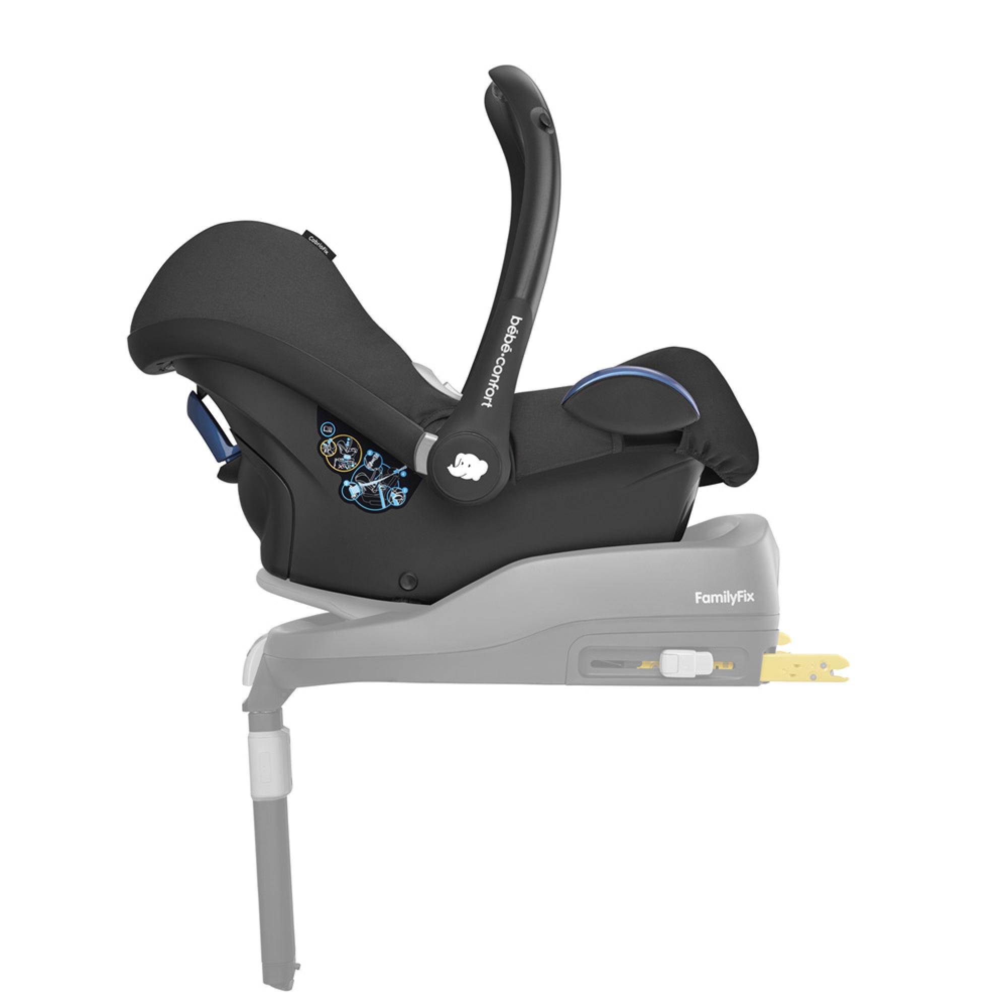 Bebe Confort Pack Poussette Trio Nova 3 Roues Amber Plus Cabriofix Essential Black Made In Bebe