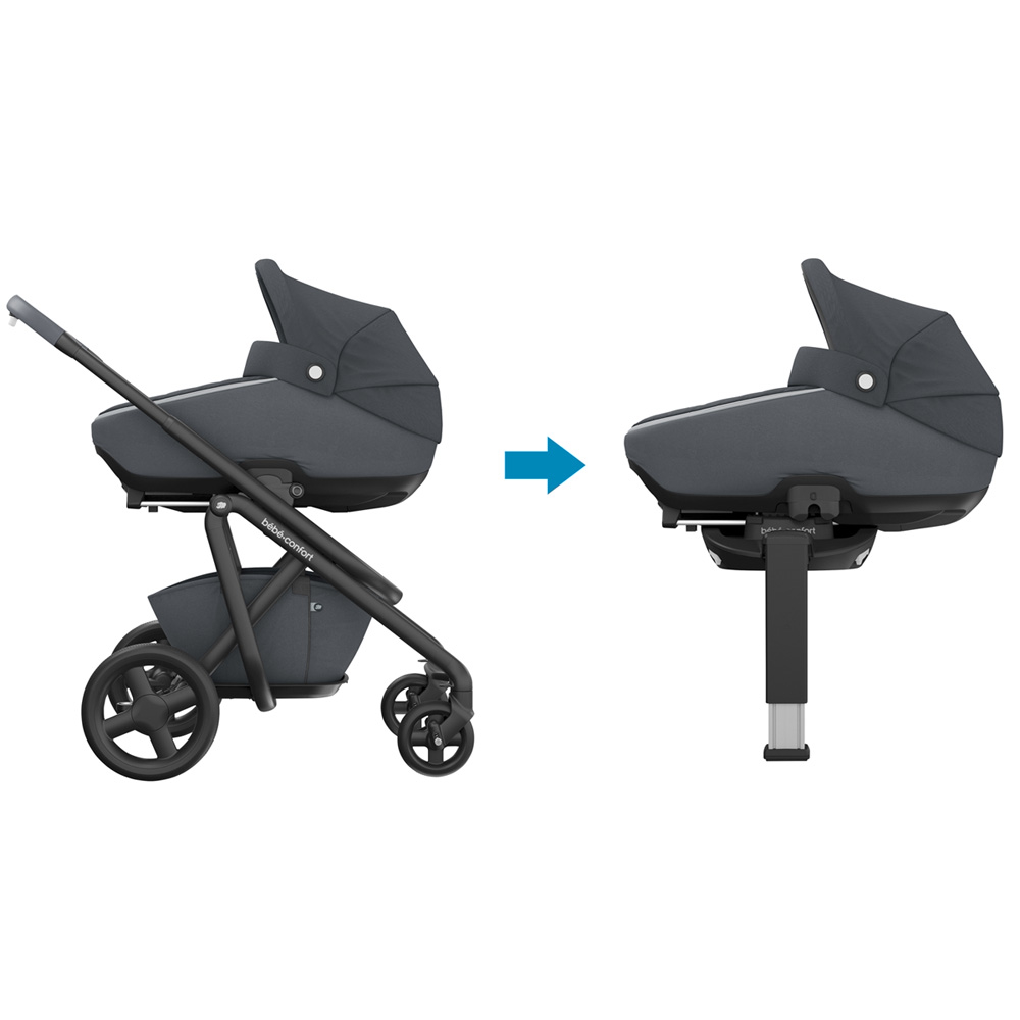 Bebe Confort Pack Poussette Trio Nova 3 Roues Jade Pebble Pro Essential Graphite Made In Bebe