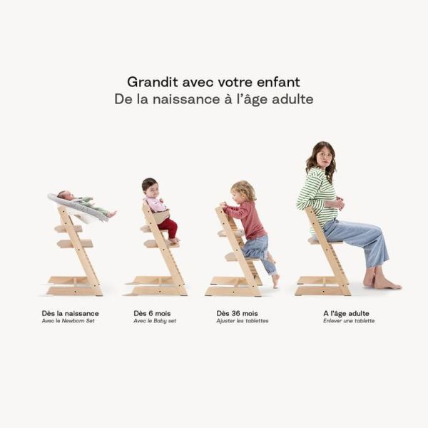 Pack Chaise haute Tripp Trapp avec son Newborn set et son Baby Set Glacier Green