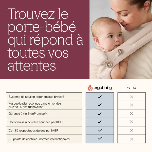 Porte bébé Sling Upsie Pearl grey