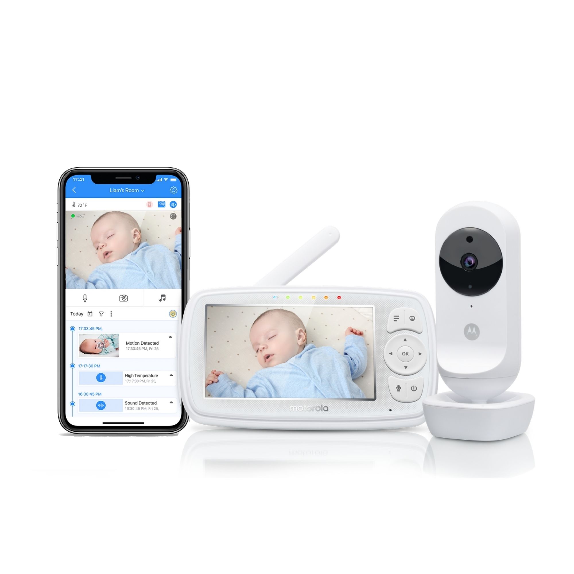 HelloBaby Babyphone Caméra Moniteur vidéo pour bébé avec caméra et Audio,  12,7 cm (5 ) écran LCD Couleur Caméra de Vision Nocturne Infrarouge Mode