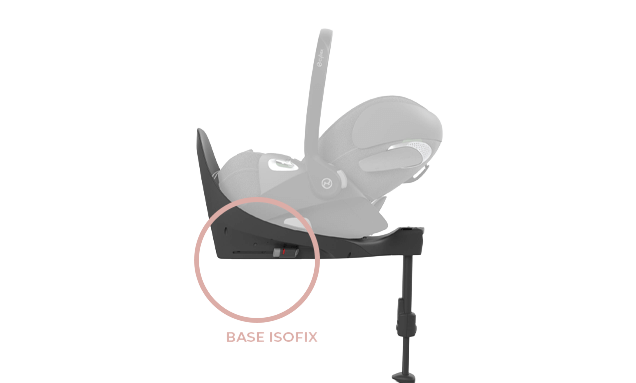 Base Isofix
